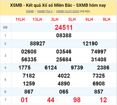 Thống kê XSMB 17072020 - Phân tích xổ số Miền Bắc 17-07 thứ 6 hình ảnh Thong ke XSMB 17072020 - Phan tich xo so Mien Bac 17-07 thu 6 hinh anh