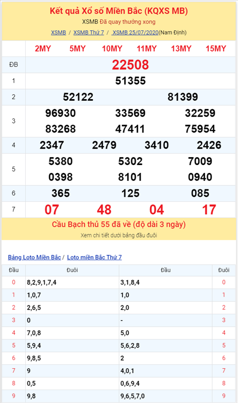 Binh luan KQXSMB  25072020 dau 0 no tung bung hinh anh 2