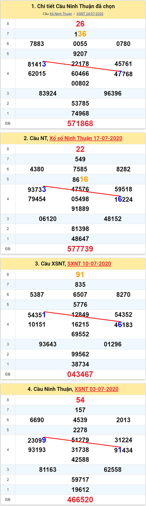 373 nt 310720 373 nt 310720