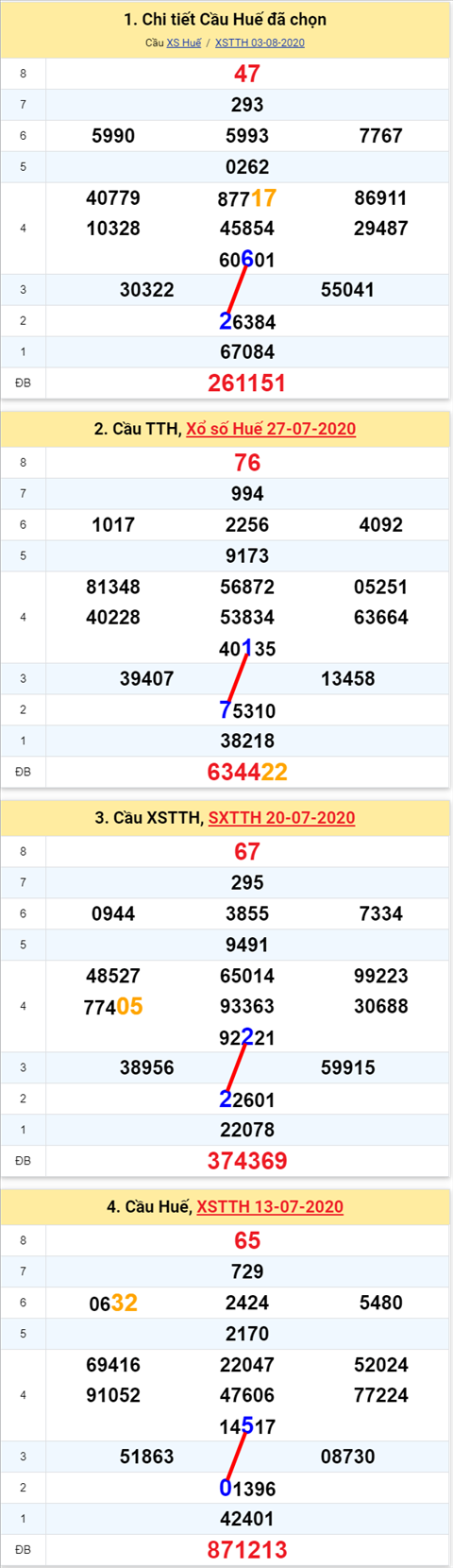 262 tth 100820 262 tth 100820