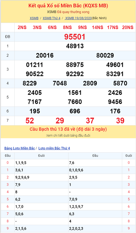 Binh luan KQXSMB 19082020 dac biet ve xiu thong ba ngay hinh anh 2
