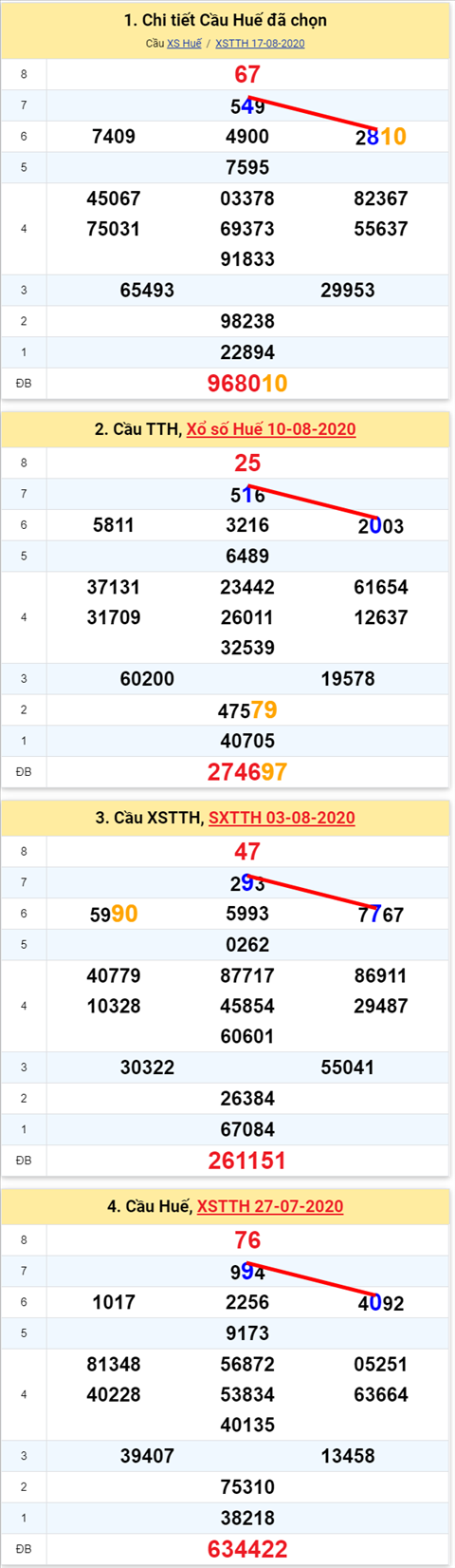 484 tth 240820 484 tth 240820