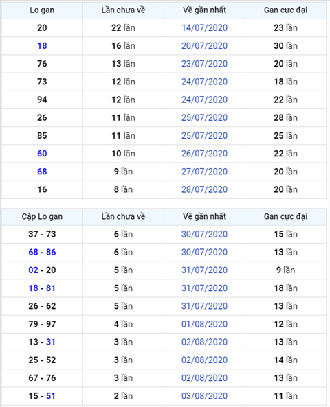 logan 060820 logan 060820