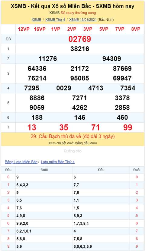 Binh luan KQXSMB 13012021 dau 7 tiep tuc ve nhieu nhat hinh anh 2