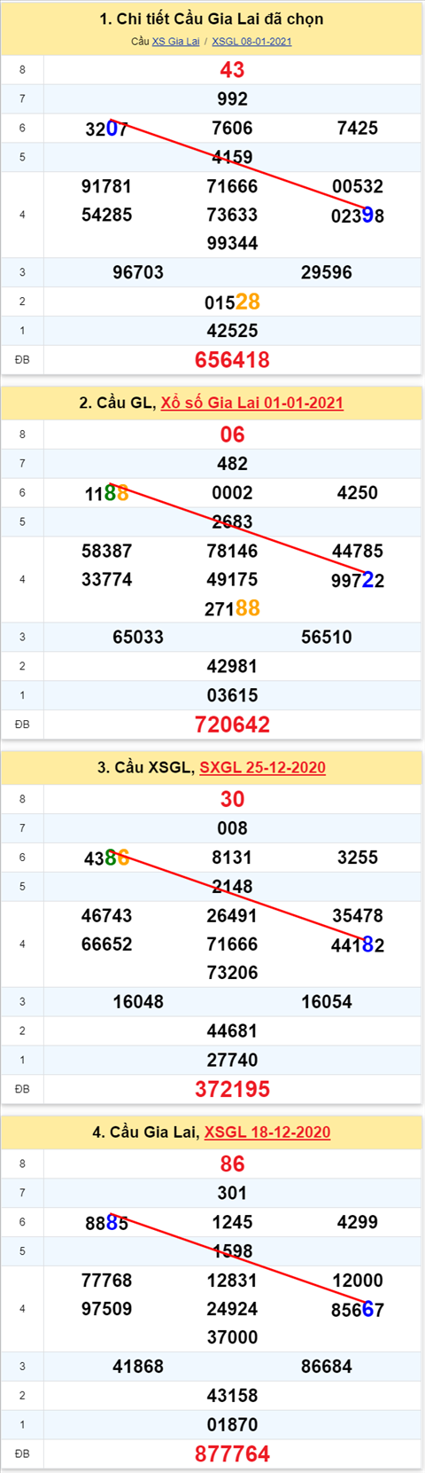 090 gl 150121 090 gl 150121