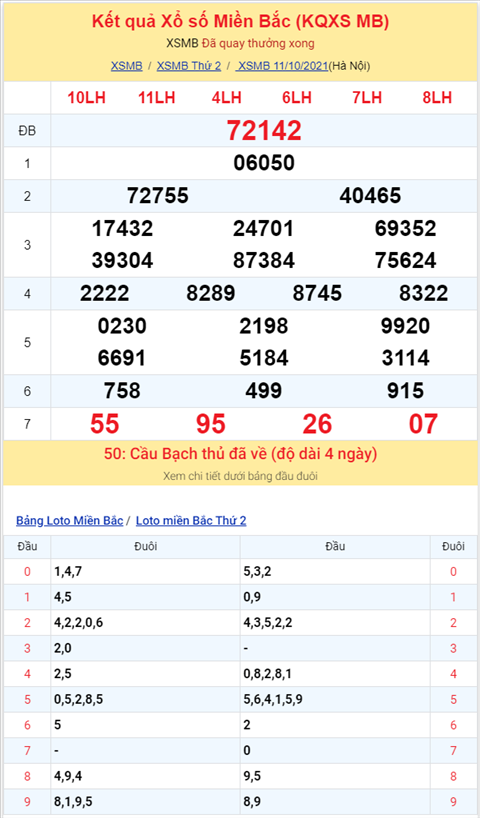 Binh luan KQXSMB 11102021 dac biet da chuyen qua ve xiu hinh anh 2