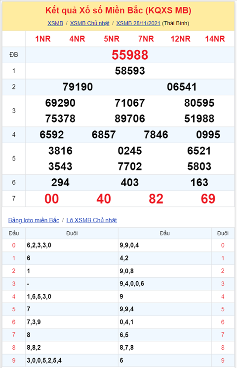 kqxsmb 281121 kqxsmb 281121