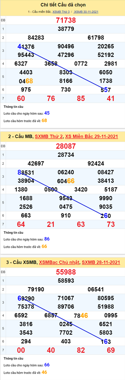 pt-ket-qua-xsmb-thu-4-ngay-01-12-xs--