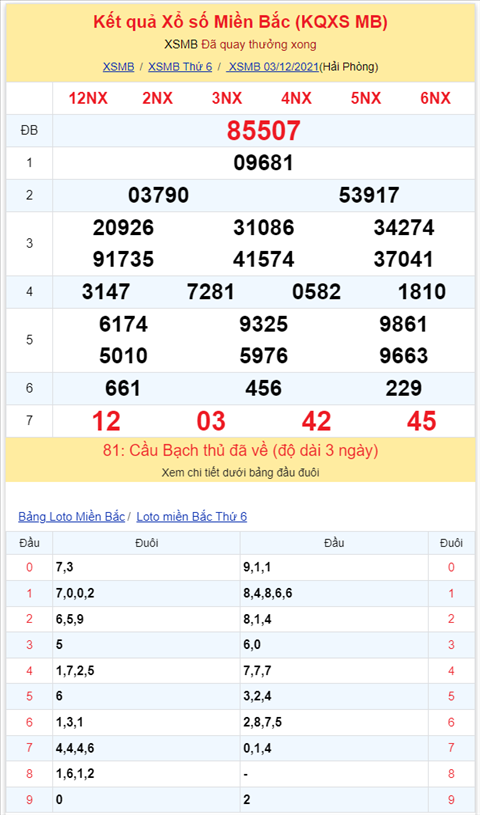 Binh luan KQXSMB 03122021 dac biet bet duoi 7 hinh anh 2