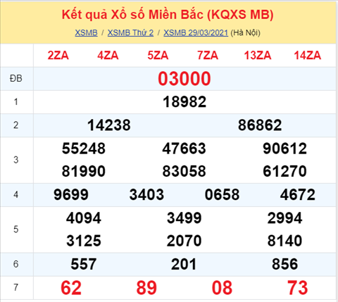ket-qua-xsmb-thu-3-ngay-30-3-2021-xoso