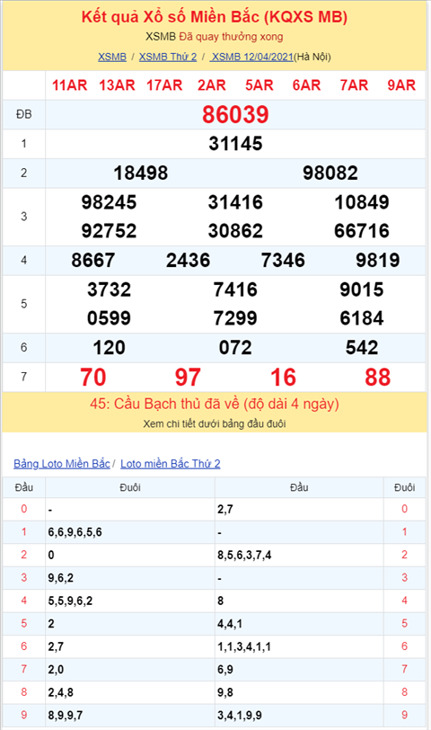 Binh luan KQXSMB 12042021 dac biet bet xiu 3 ngay hinh anh 2