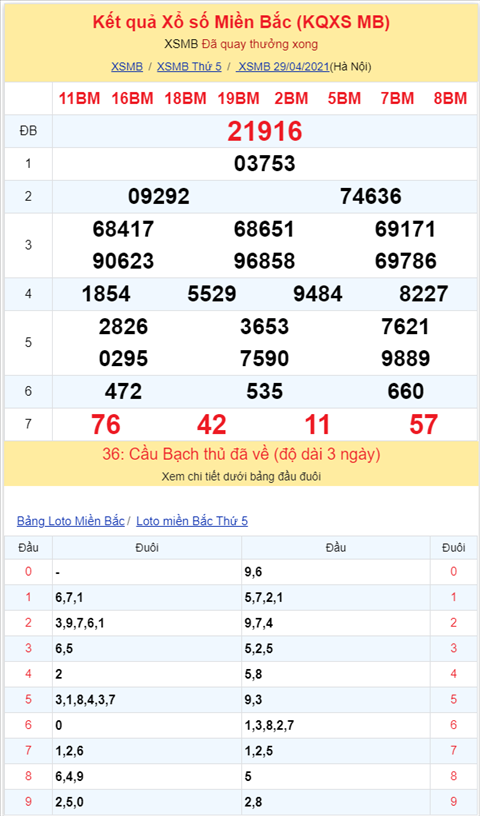 Binh luan KQXSMB 29042021 hai ngay lien tiep dac biet ve dau 1 hinh anh 2
