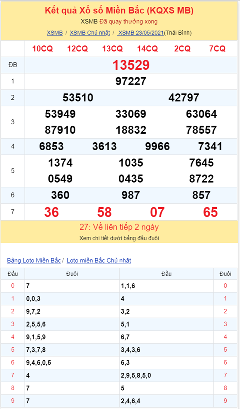 Binh luan KQXSMB 23052021 ba ngay thong dac biet ve dau 2 hinh anh 2