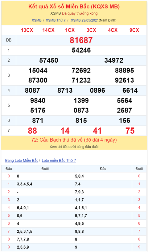 Binh luan KQXSMB 29052021 dau 2 khong xuat hien hinh anh 2