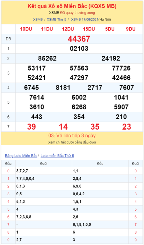 Binh luan KQXSMB 17062021 bang ket qua cam dau 7 hinh anh 2