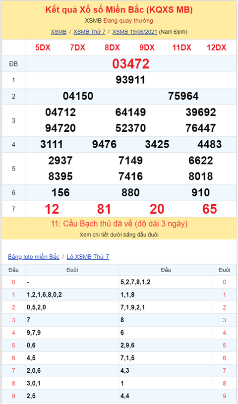 Binh luan KQXSMB 19062021 tai ve dac biet thong ba ngay hinh anh 2