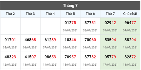 Phan tich XSMB 197 Thu 2 - Tham khao XSMB Thu 2 19-07 hinh anh 3