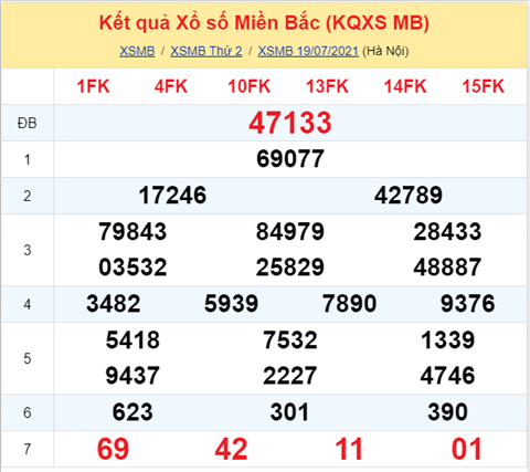 Phân tích XSMB 207 Thứ 3 - Tham khảo XSMB hôm nay 20-07 hình ảnh Phan tich XSMB 207 Thu 3 - Tham khao XSMB hom nay 20-07 hinh anh