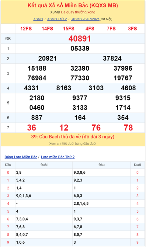 Binh luan KQXSMB 26072021 dac biet tiep tuc ve tai hinh anh 2