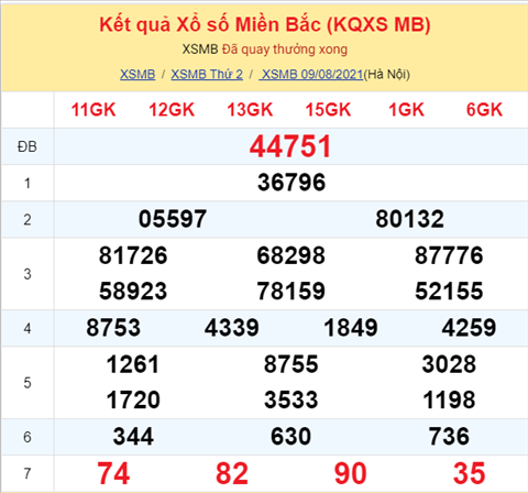 ket-qua-xsmb-thu-3-ngay-10-8-2021-xs