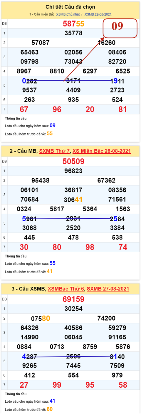 pt-ket-qua-xsmb-thu-2-ngay-30-8-2021-xs