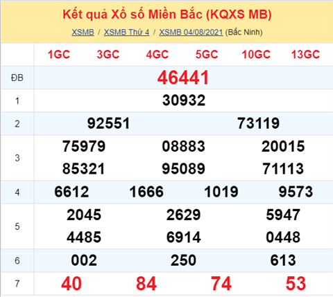Phan tich XSMB 58 thu 5 - Tham khao KQXSMB hom nay 0508 hinh anh