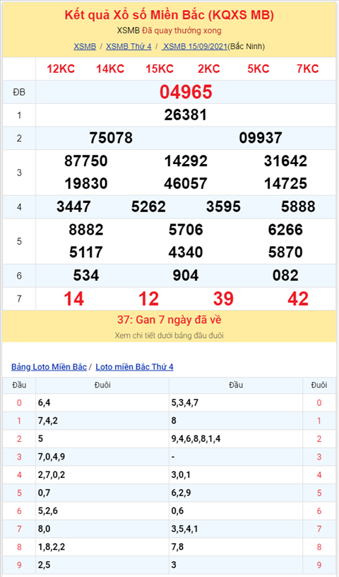 Binh luan KQXSMB 15092021 dac biet lai ve tai hinh anh 2