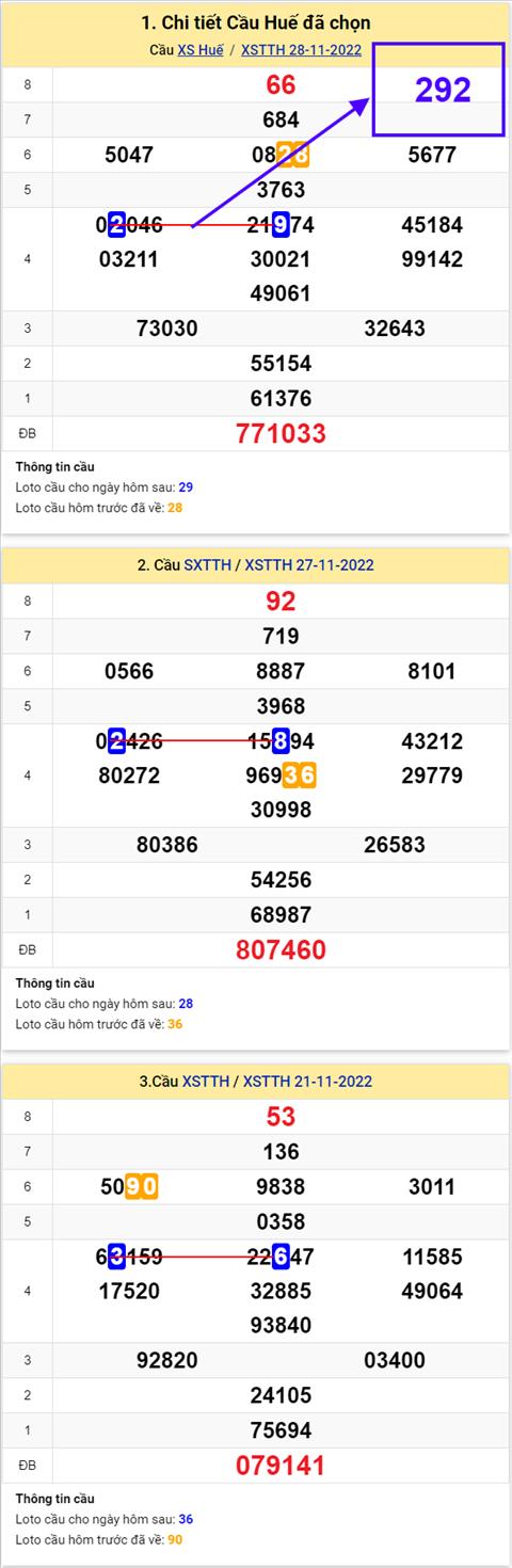 phan-tich-xstth-04-12