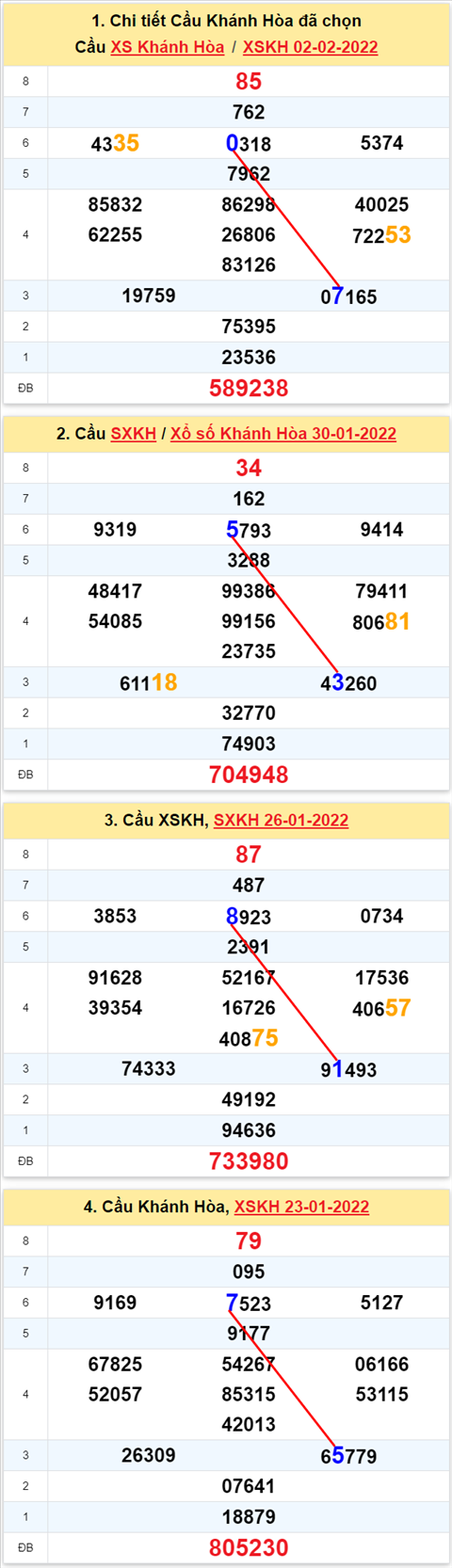 070 kh 060222 070 kh 060222