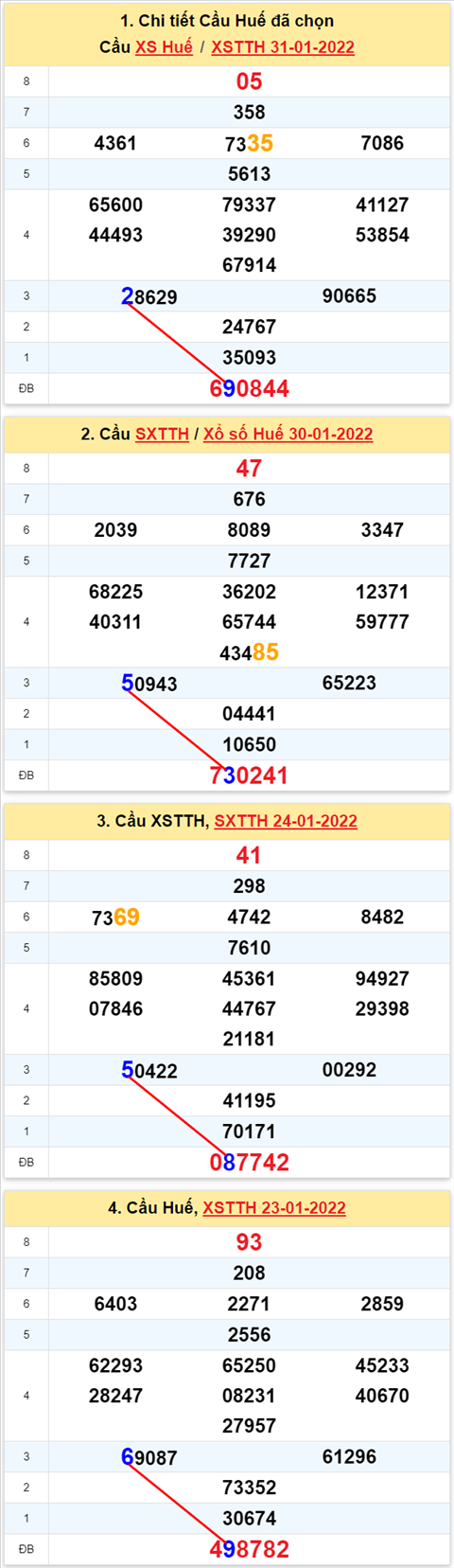 292 tth 060222 292 tth 060222