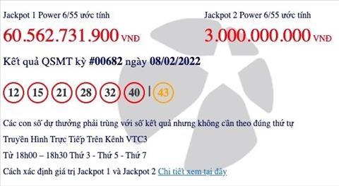 Một khách hàng trúng giải khủng Vietlott tối ngày mùng 8 Tết hình ảnh Mot khach hang trung giai khung Vietlott toi ngay mung 8 Tet hinh anh