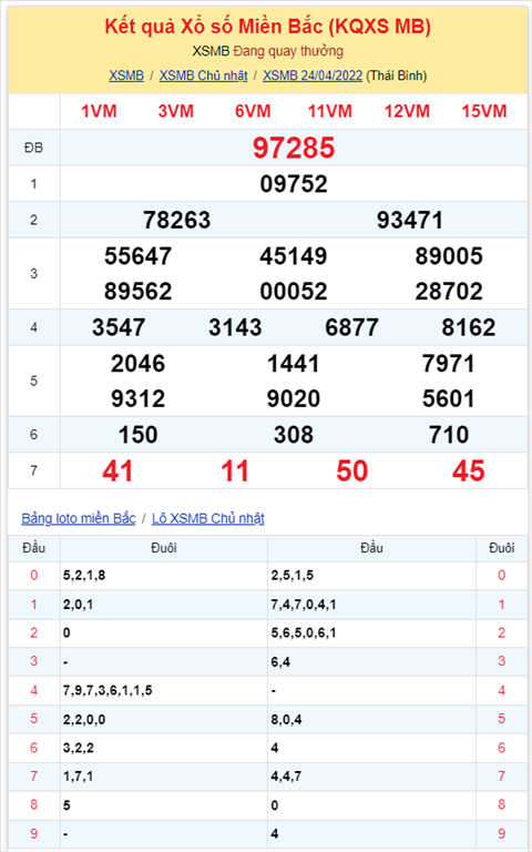 Binh luan KQXSMB 24042022 dac biet da chuyen qua ve tai hinh anh 2