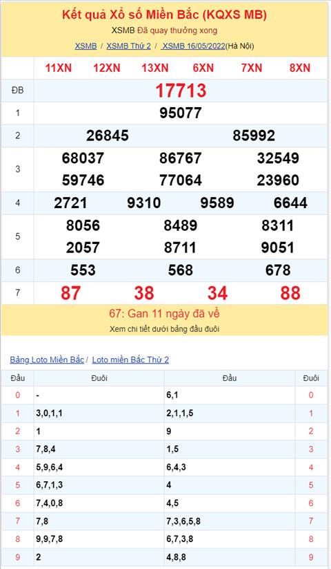 Binh luan KQXSMB 16052022 dac biet ve xiu hai ngay lien tiep hinh anh 2