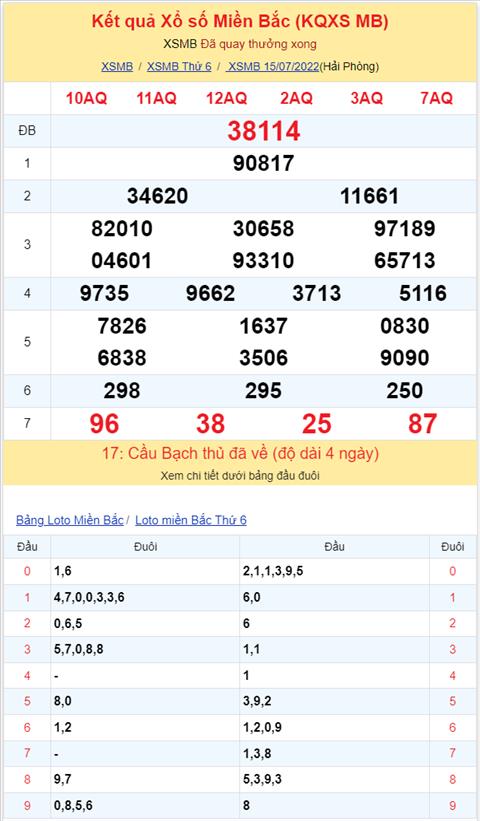 Binh luan KQXSMB 15072022 dac biet ve tong 5 lien tiep 2 ngay hinh anh 2