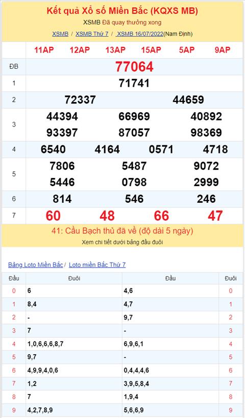 Binh luan KQXSMB 16072022 lo roi lien tiep xuat hien 3 ngay hinh anh 2