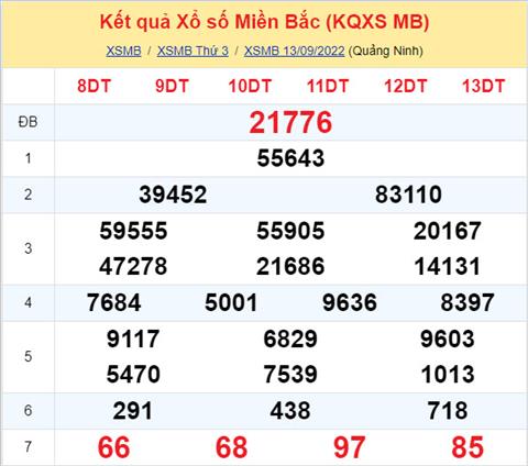 Phân tích XSMB 149 thứ 4 - Tham khảo XSMB thứ 4 ngày 149 hình ảnh Phan tich XSMB 149 thu 4 - Tham khao XSMB thu 4 ngay 149 hinh anh